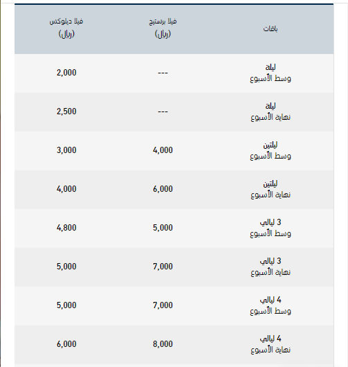 خليج سلمان جدة - أسعار شاطئ المخمل 