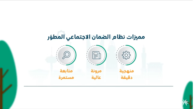 شروط الضمان الاجتماعي المطور 1447: دليلك الكامل للفئات المستفيدة التسجيل في الضمان الاجتماعي الجديد